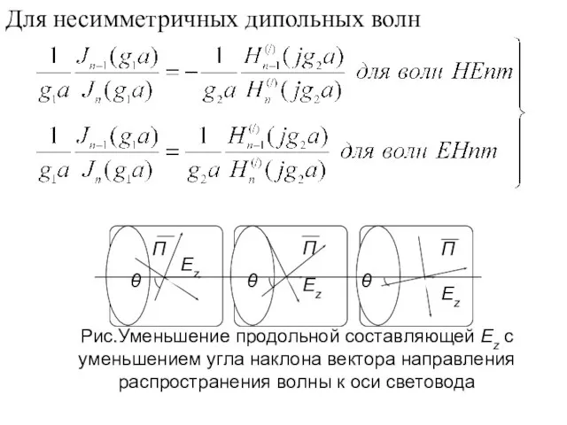 Для несимметричных дипольных волн