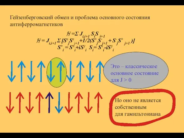 Гейзенберговский обмен и проблема основного состояния антиферромагнетиков H =Σ Ji,i+1 SiS i+1