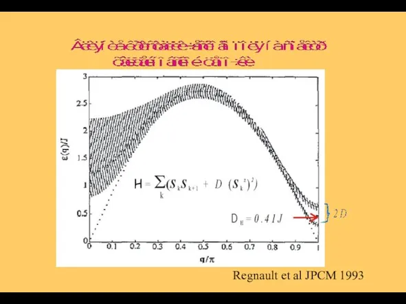 Regnault et al JPCM 1993