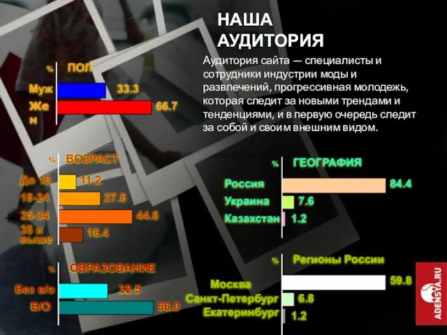 НАША АУДИТОРИЯ Аудитория сайта — специалисты и сотрудники индустрии моды и развлечений,