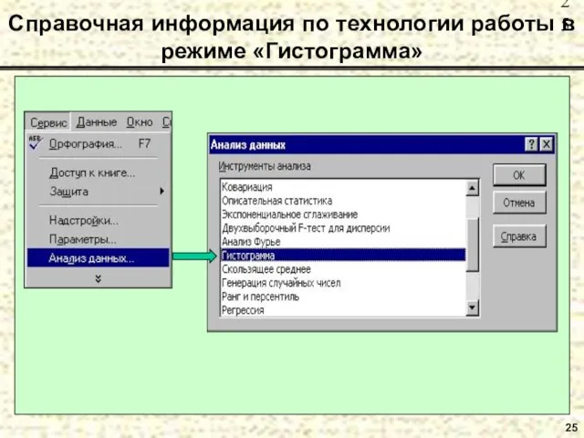 25 Справочная информация по технологии работы в режиме «Гистограмма»