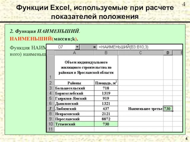 4 Функции Excel, используемые при расчете показателей положения