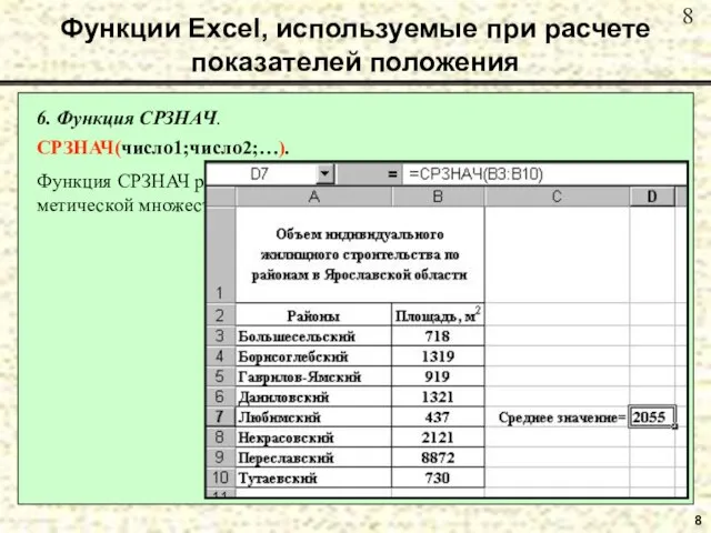 8 6. Функция СРЗНАЧ. СРЗНАЧ(число1;число2;…). Функция СРЗНАЧ рассчитывает значение невзвешенной средней ариф-метической