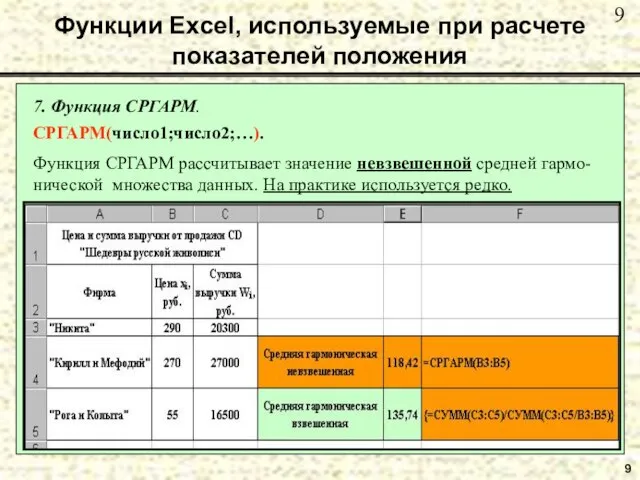 9 Функции Excel, используемые при расчете показателей положения 7. Функция СРГАРМ. СРГАРМ(число1;число2;…).