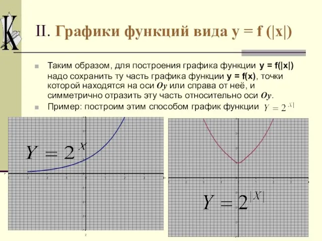 II. Графики функций вида y = f (|x|) Таким образом, для построения