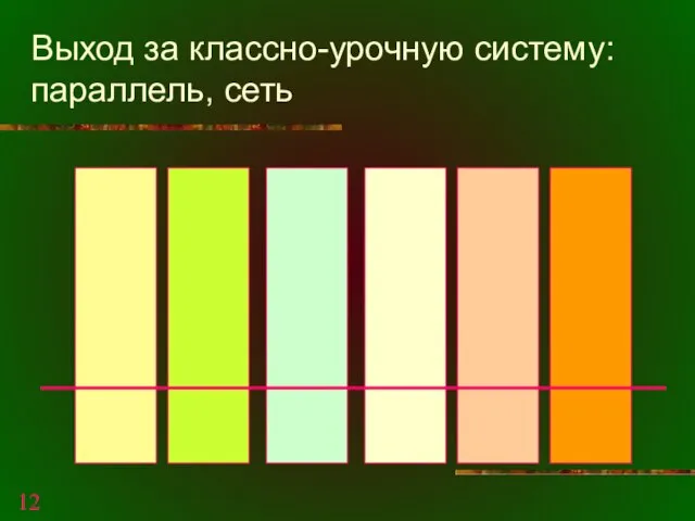 Выход за классно-урочную систему: параллель, сеть