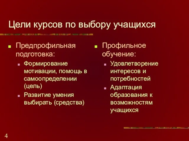 Цели курсов по выбору учащихся Предпрофильная подготовка: Формирование мотивации, помощь в самоопределении