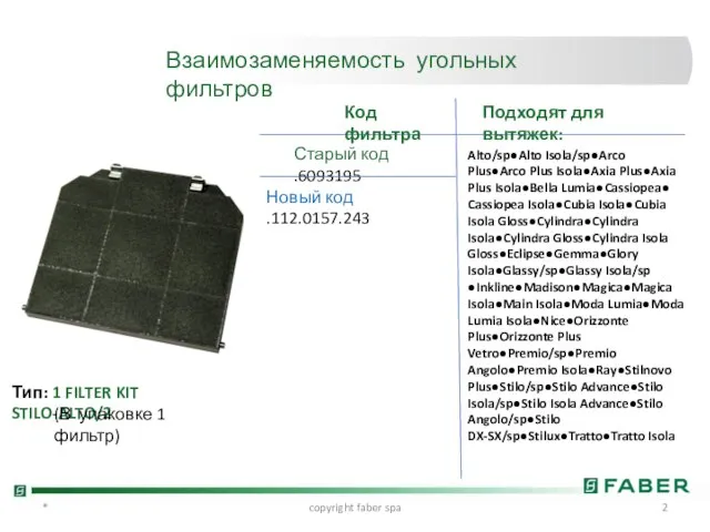 * copyright faber spa Взаимозаменяемость угольных фильтров Тип: 1 FILTER KIT STILO-ALTO/2 (В упаковке 1 фильтр)