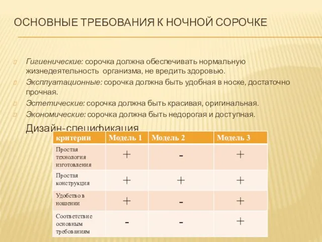 ОСНОВНЫЕ ТРЕБОВАНИЯ К НОЧНОЙ СОРОЧКЕ Гигиенические: сорочка должна обеспечивать нормальную жизнедеятельность организма,