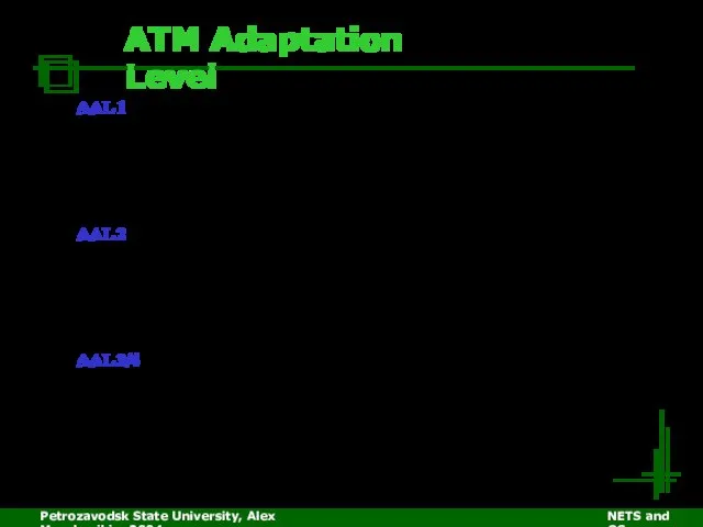 Petrozavodsk State University, Alex Moschevikin, 2004 NETS and OSs ATM Adaptation Level