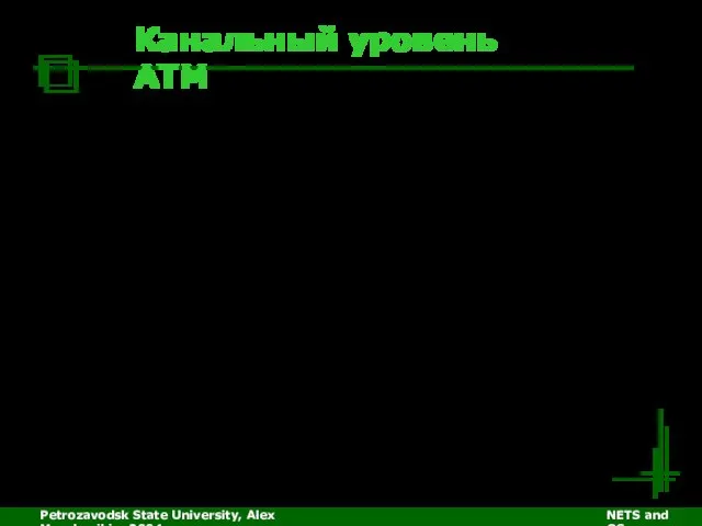 Petrozavodsk State University, Alex Moschevikin, 2004 NETS and OSs Канальный уровень АТМ