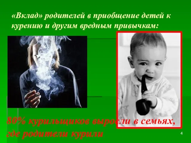 «Вклад» родителей в приобщение детей к курению и другим вредным привычкам: 80%