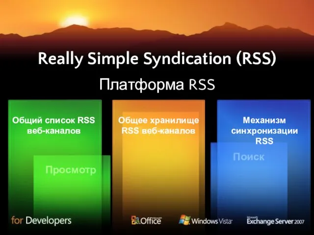 Really Simple Syndication (RSS) Платформа RSS Просмотр Поиск Подписка