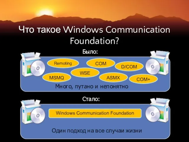 Что такое Windows Communication Foundation? Много, путано и непонятно Remoting COM D/COM
