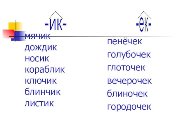 мячик дождик носик кораблик ключик блинчик листик пенёчек голубочек глоточек вечерочек блиночек городочек -ик- -ек-