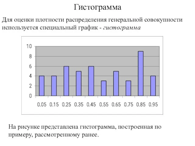 Гистограмма Для оценки плотности распределения генеральной совокупности используется специальный график - гистограмма