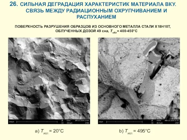 26. СИЛЬНАЯ ДЕГРАДАЦИЯ ХАРАКТЕРИСТИК МАТЕРИАЛА ВКУ. СВЯЗЬ МЕЖДУ РАДИАЦИОННЫМ ОХРУПЧИВАНИЕМ И РАСПУХАНИЕМ