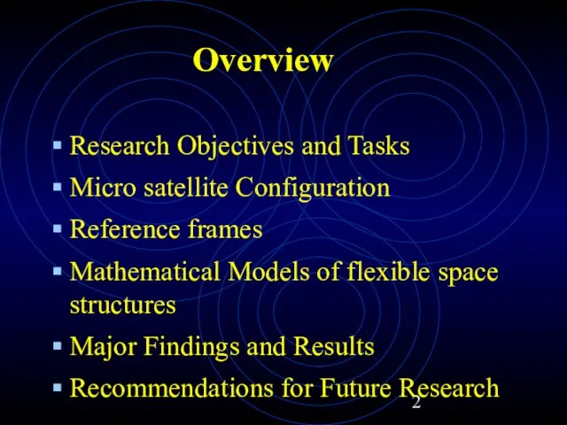 Research Objectives and Tasks Micro satellite Configuration Reference frames Mathematical Models of