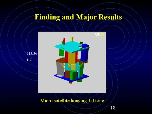 Finding and Major Results 113.36 HZ Micro satellite housing 1st tone.