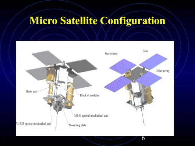 Micro Satellite Configuration