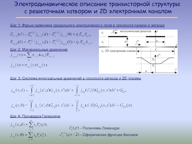 Электродинамическое описание транзисторной структуры с решеточным затвором и 2D электронным каналом Шаг