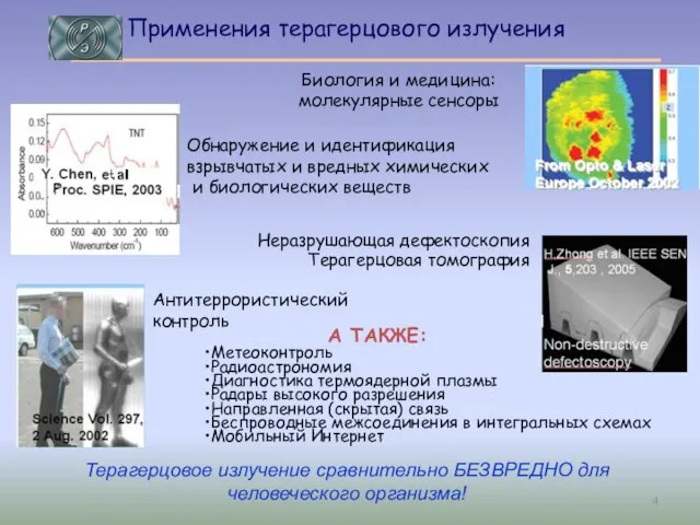 Применения терагерцового излучения Биология и медицина: молекулярные сенсоры Обнаружение и идентификация взрывчатых