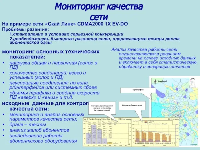 Мониторинг качества сети мониторинг основных технических показателей: нагрузка общая и первичная (голос