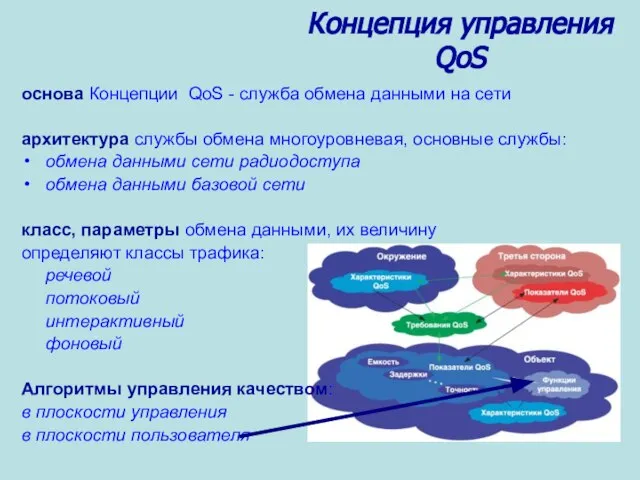 Концепция управления QoS основа Концепции QoS - служба обмена данными на сети