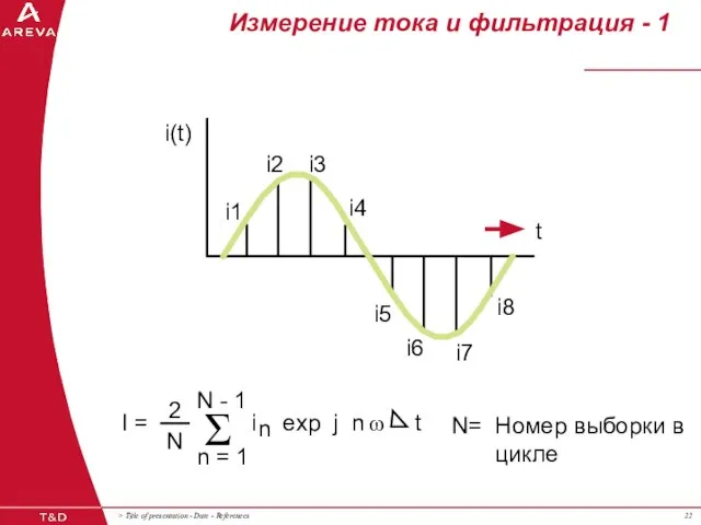 Измерение тока и фильтрация - 1 I = 2 N Σ N