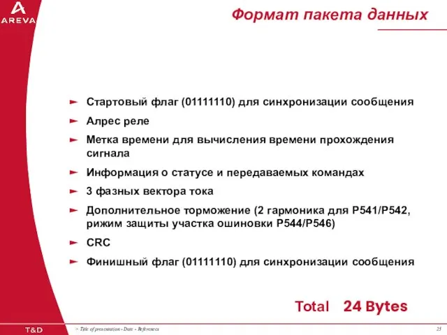 Формат пакета данных 24 Bytes Total Стартовый флаг (01111110) для синхронизации сообщения