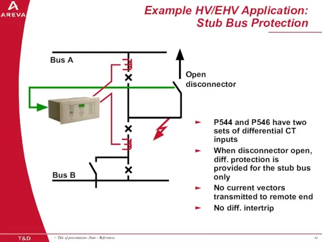 Example HV/EHV Application: Stub Bus Protection P544 and P546 have two sets