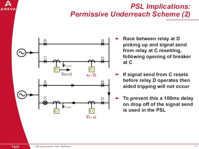 Race between relay at D picking up and signal send from relay