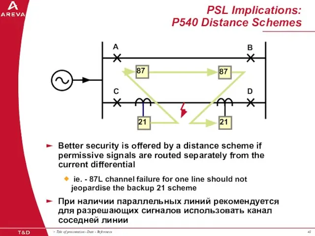 PSL Implications: P540 Distance Schemes Better security is offered by a distance