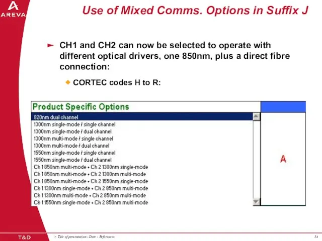 Use of Mixed Comms. Options in Suffix J CH1 and CH2 can