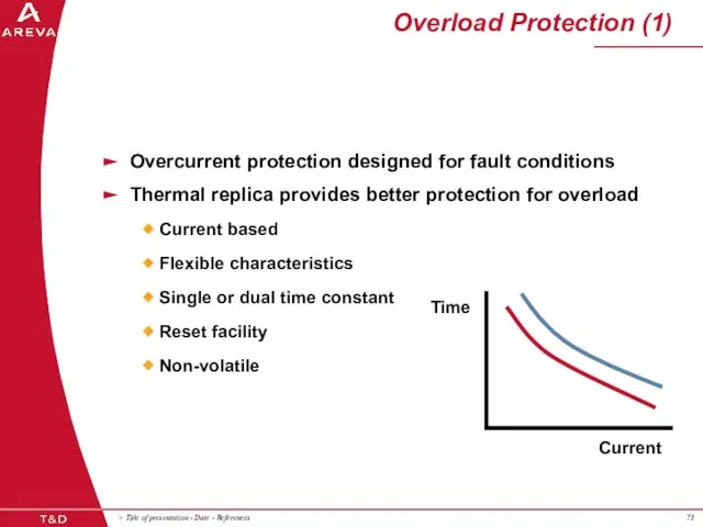 Overload Protection (1) Overcurrent protection designed for fault conditions Thermal replica provides