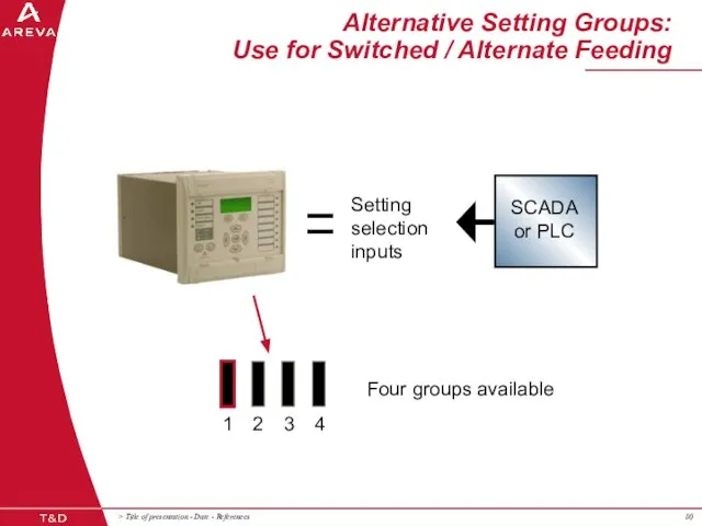 Alternative Setting Groups: Use for Switched / Alternate Feeding Setting selection inputs