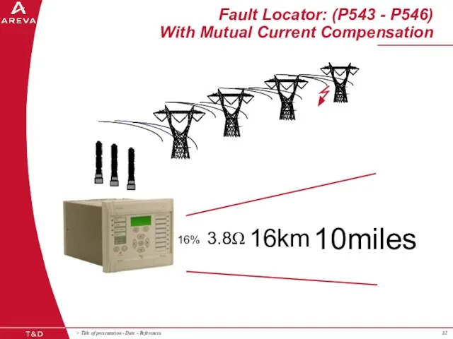 16% 3.8Ω 16km 10miles Fault Locator: (P543 - P546) With Mutual Current Compensation