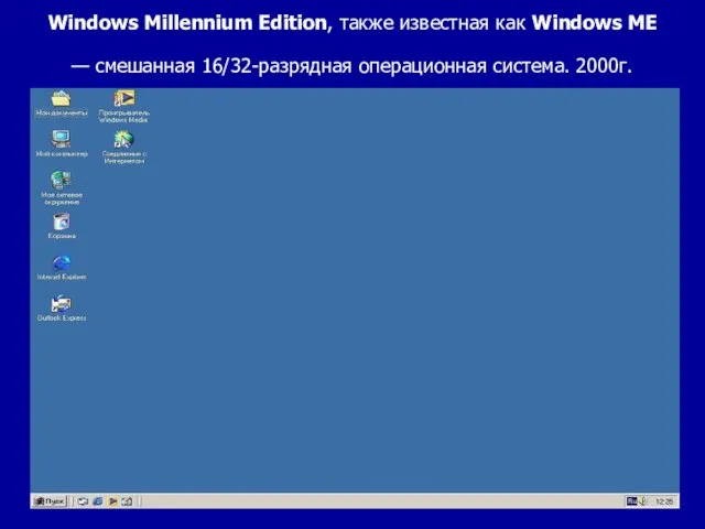 Windows Millennium Edition, также известная как Windows ME — смешанная 16/32-разрядная операционная система. 2000г.