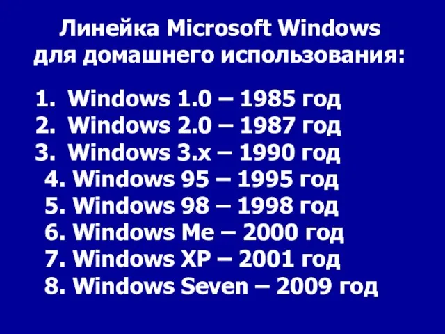 Windows 1.0 – 1985 год Windows 2.0 – 1987 год Windows 3.x