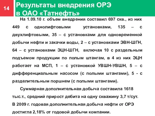 Результаты внедрения ОРЭ в ОАО «Татнефть» На 1.09.10 г. объем внедрения составил