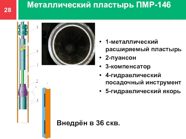 Металлический пластырь ПМР-146 1-металлический расширяемый пластырь 2-пуансон 3-компенсатор 4-гидравлический посадочный инструмент 5-гидравлический