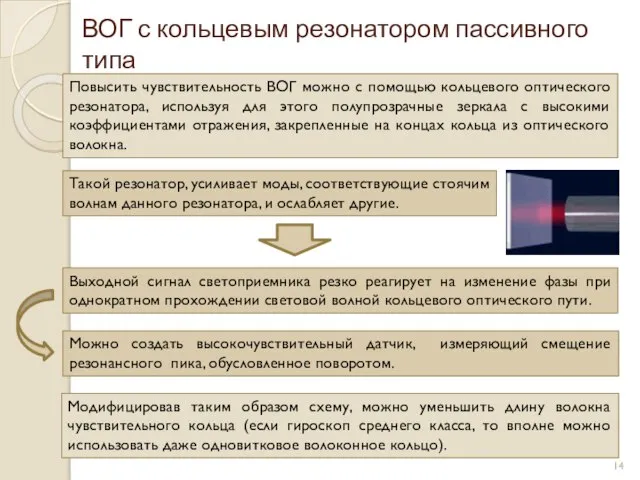 ВОГ с кольцевым резонатором пассивного типа Выходной сигнал светоприемника резко реагирует на