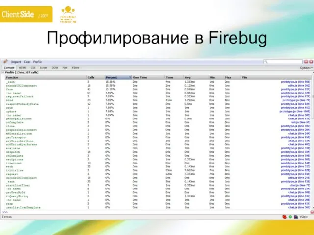 Профилирование в Firebug