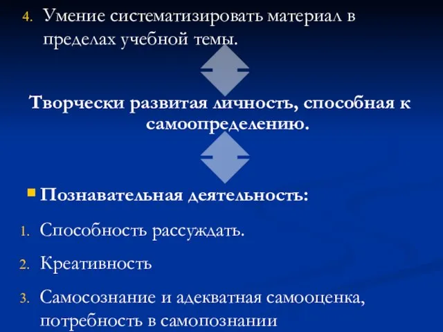 Умение систематизировать материал в пределах учебной темы. Творчески развитая личность, способная к