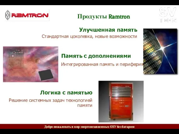 Продукты Ramtron Улучшенная память Стандартная цоколевка, новые возможности Память с дополнениями Интегрированная