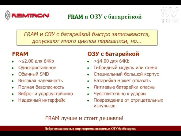 FRAM и ОЗУ с батарейкой FRAM ~$2.00 для 64Kb Однокристальное Обычный SMD