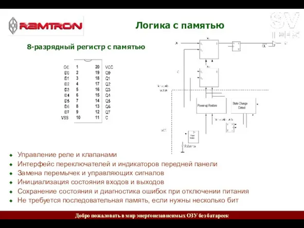 Логика с памятью Управление реле и клапанами Интерфейс переключателей и индикаторов передней