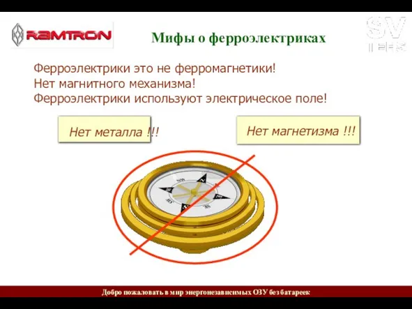 Мифы о ферроэлектриках Ферроэлектрики это не ферромагнетики! Нет магнитного механизма! Ферроэлектрики используют