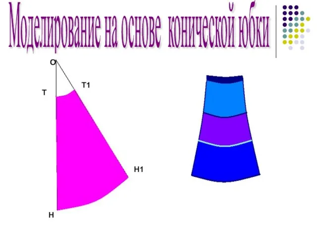 Моделирование на основе конической юбки О Т Н Т1 Н1