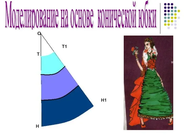 Моделирование на основе конической юбки О Т Н Т1 Н1